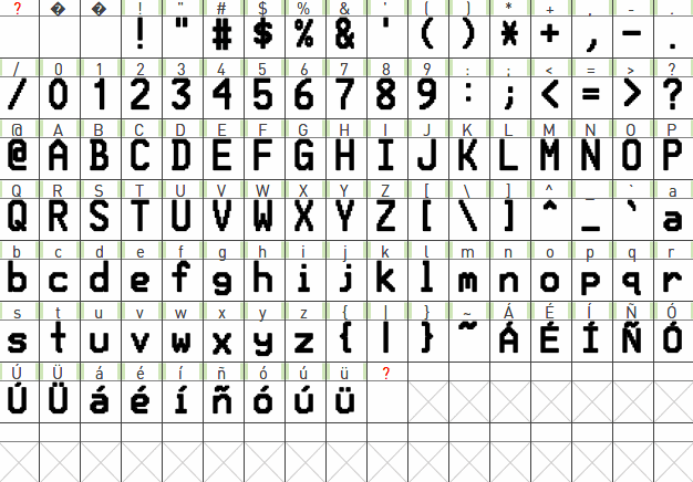 Eine schwere, fette Schriftart auf vielen Arten von Quittungen